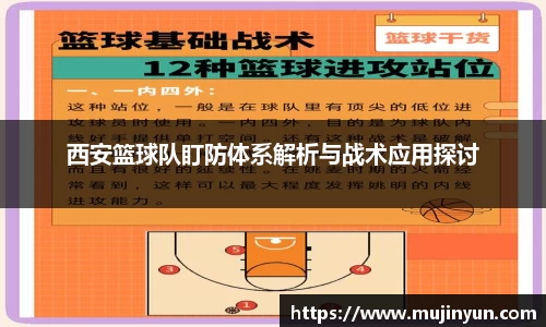西安篮球队盯防体系解析与战术应用探讨